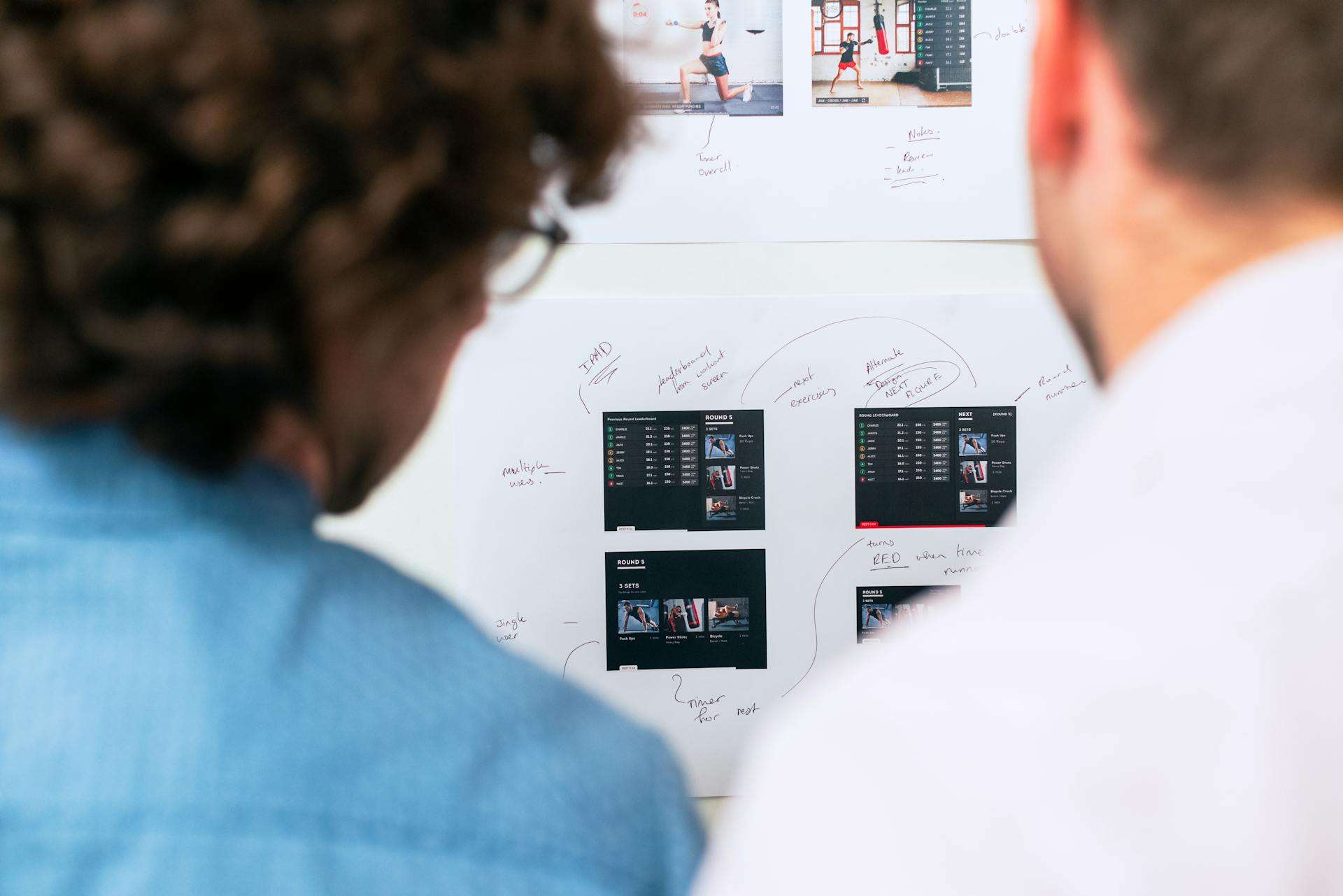 Salesforce vs Custom Development - Which is the best for Businesses
